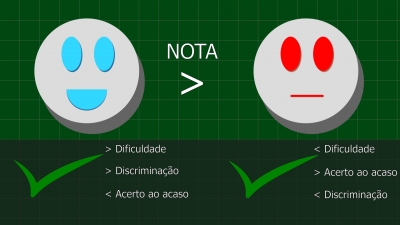 Pesquisadora fala sobre cálculo da nota do Enem