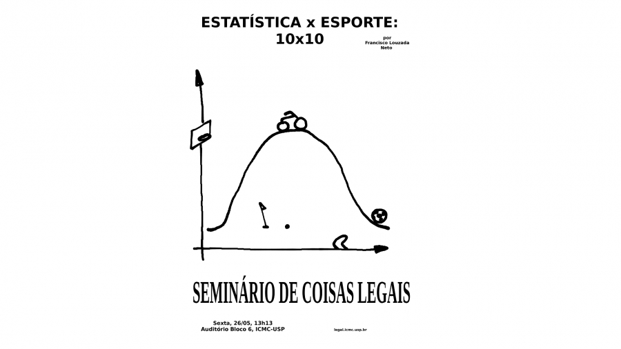 Íntegra - Seminário de Coisas Legais: Estatística x Esporte
