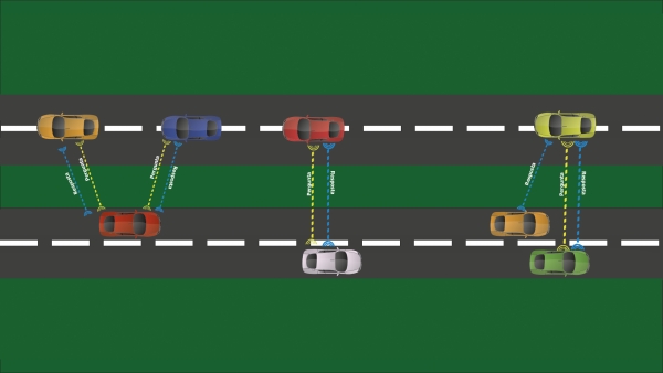 Pesquisa propõe novos modelos de negócios em rodovias