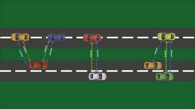 Pesquisa propõe novos modelos de negócios em rodovias