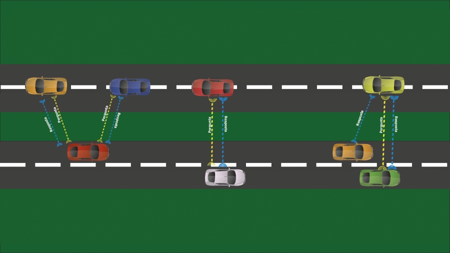Pesquisa propõe novos modelos de negócios em rodovias